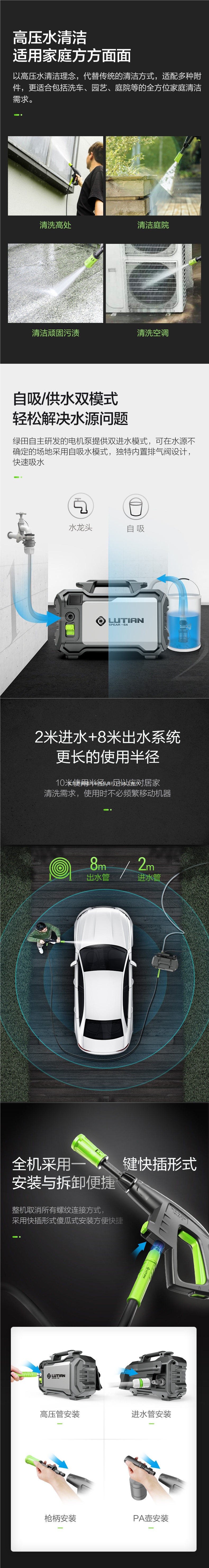 Lutian portable high-pressure water pump for car washing, 220V household use, fully automatic new model, high-power car washer