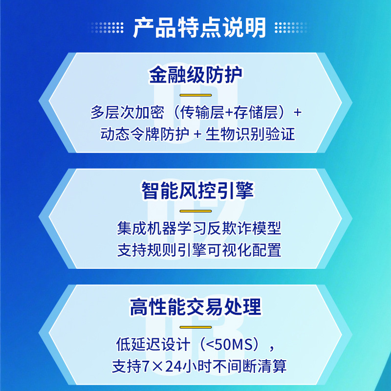金融科技软件开发SaaS化金融云服务供应链金融与区块链应用信贷|undefined