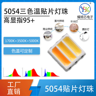 5054���@ɫ�׹���� �o�۟��a�����ɫ��һ5054�����NƬled����