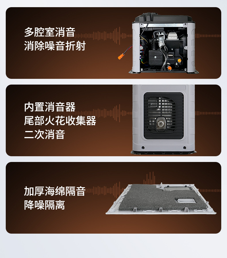 Senjiu 24V DC gasoline generator small silent large truck parking air conditioning with Bluetooth remote control electric start