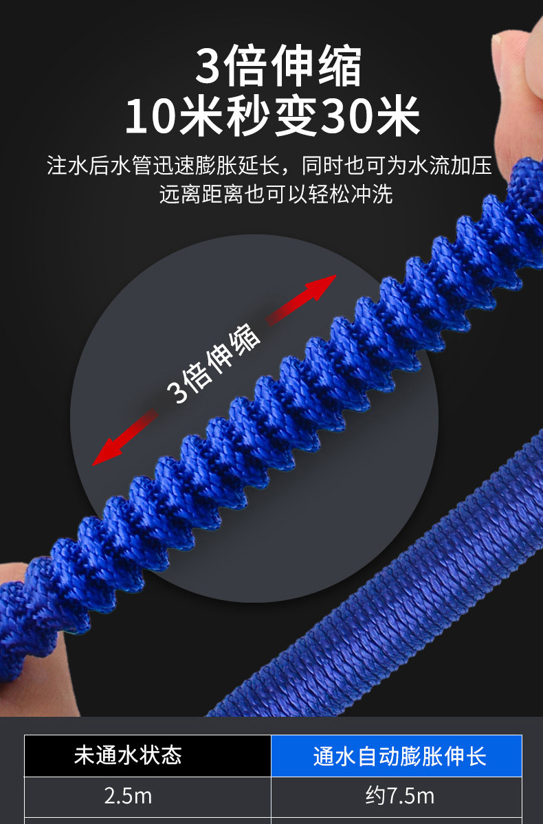High-Pressure Car Wash Water Gun, Dedicated for Home Use, with Elastic Retractable Hose, Pure Copper, Pressure-Boosting, for Watering Flowers, Washing Floors, and Spraying Water