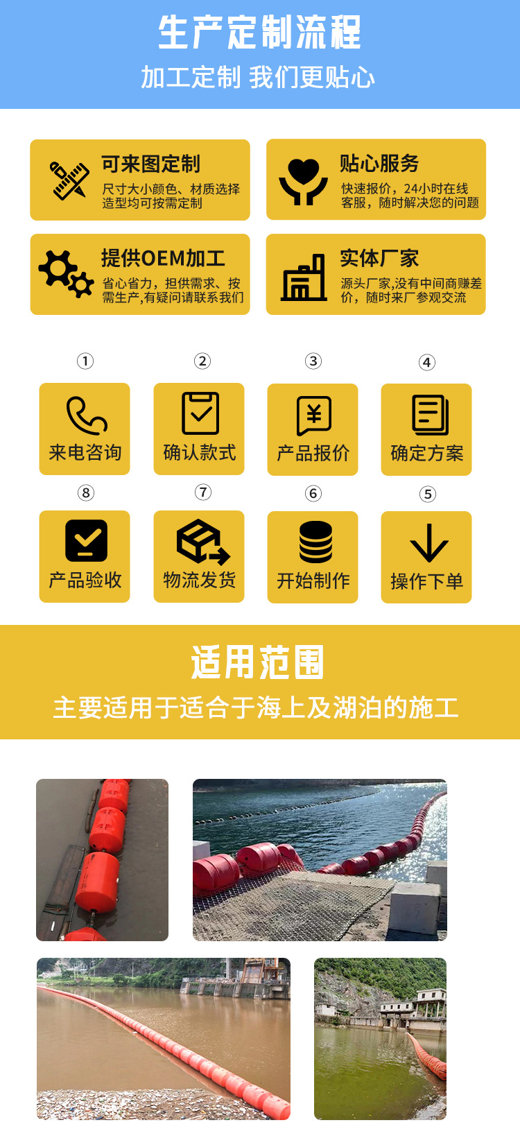 电站拦污警示浮筒1_07