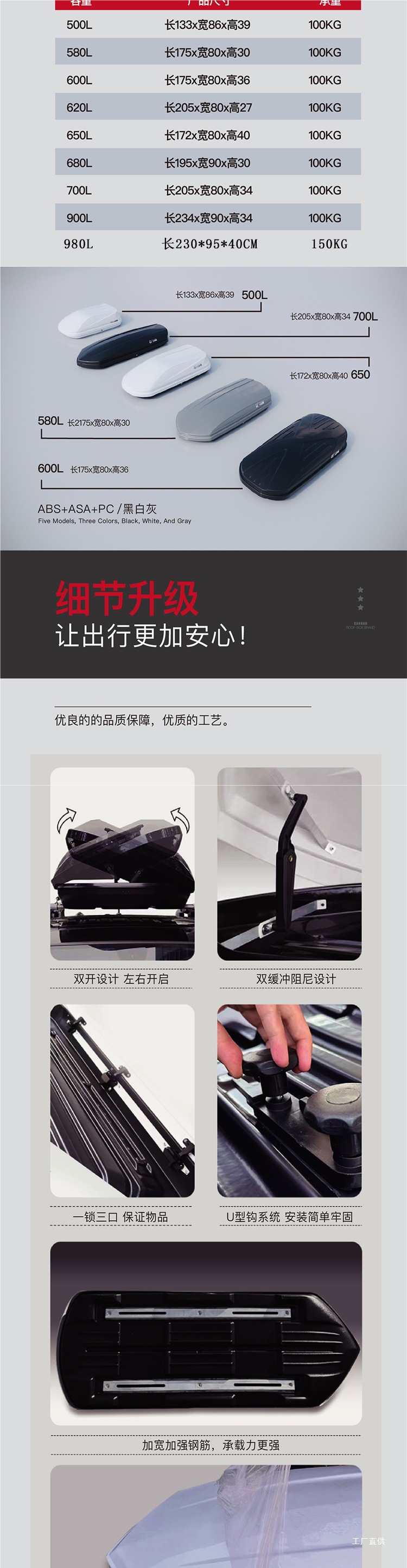 Roof Box Luggage Large Capacity Suv Roof Box Universal Sanbao Luggage Rack Factory Direct Peihui