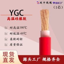 ұ��ߜحh�����˾��| YGC�����z�A��| 1о ���~о 4/6/10ƽ��