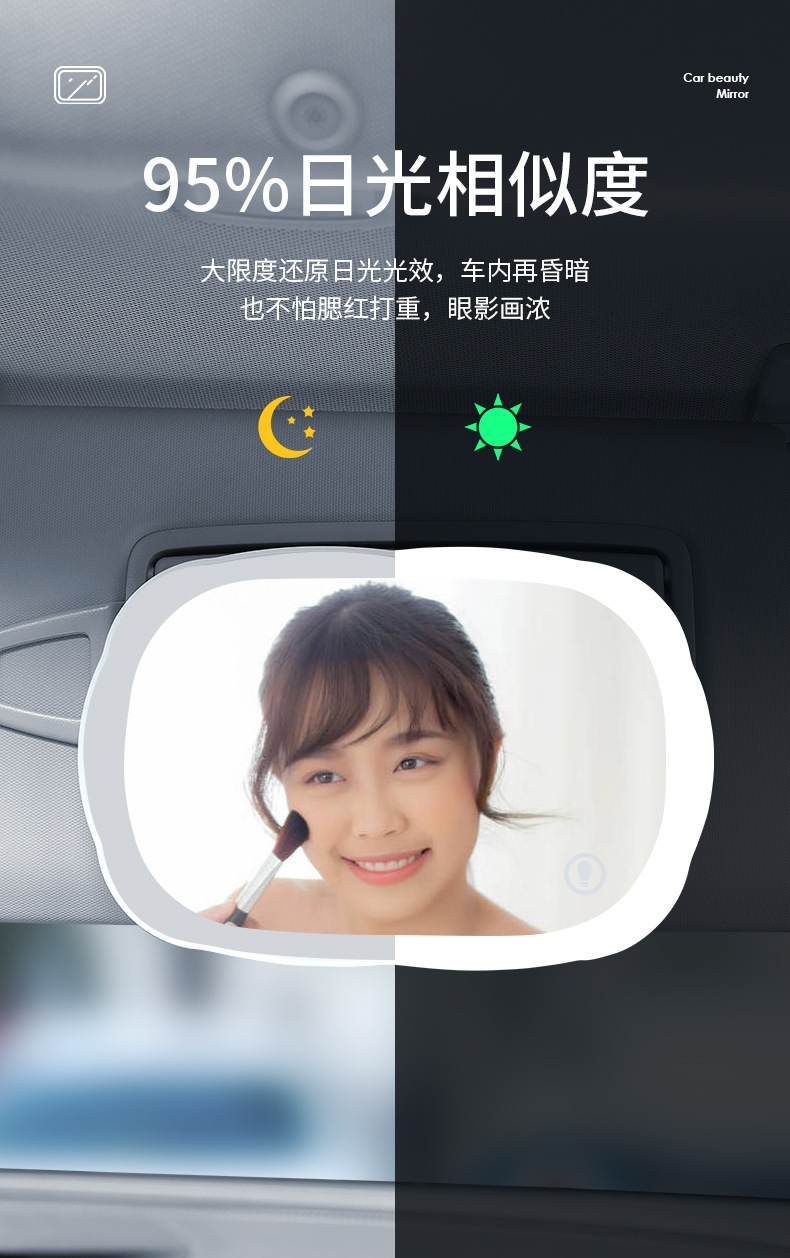 Car Sun Visor with Light Makeup Mirror Led Light Touch Makeup Mirror Car Mirror Co-Pilot Makeup Mirror