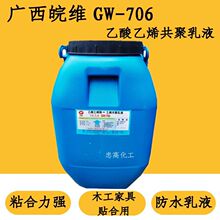 �F؛���l �V�SVAE�ͺ��z GW-706������ϩ������Һ ��ճ�ߺ���