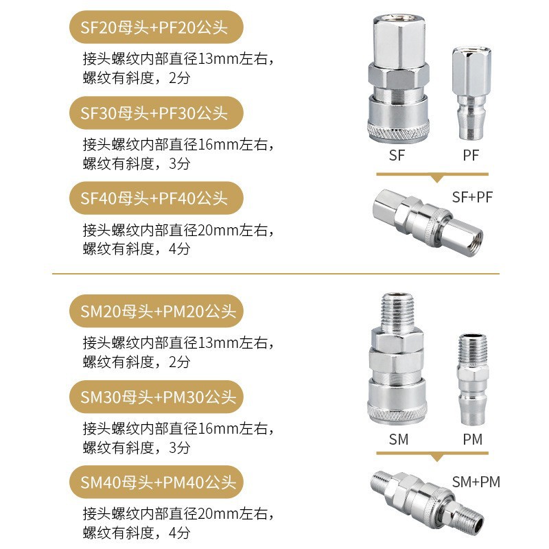 C-type quick connector SM pneumatic PP tool SP 20 air compressor SF hose air pump PU air tube male and female quick connector 
