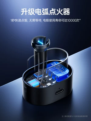 from Falling, In-Car Smoking Device, Car ashtray