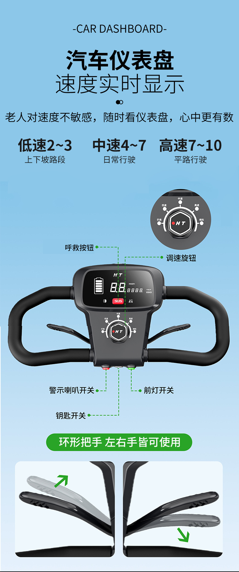 New four-wheeled electric vehicle, designed for seniors, a convenient and age-friendly small, foldable electric scooter for home use