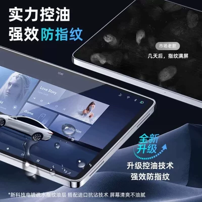 film for the interior display screen of: Car interior film
