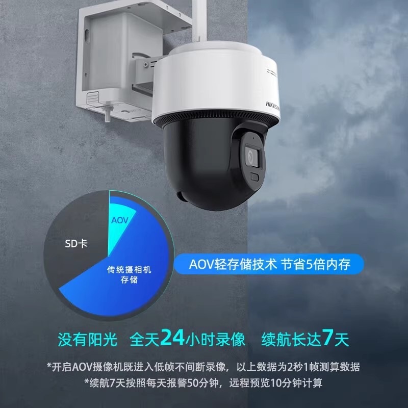 03SXM2A套装404GTE2无内存QGLDS2D08球机太阳能1400万LC海康威视 安全、防护厂家批发实拍图