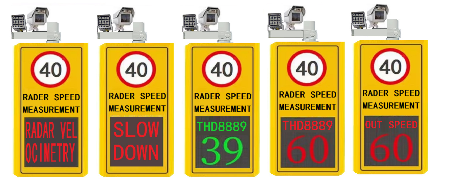 无车有车超速状态说明2025 - 英文