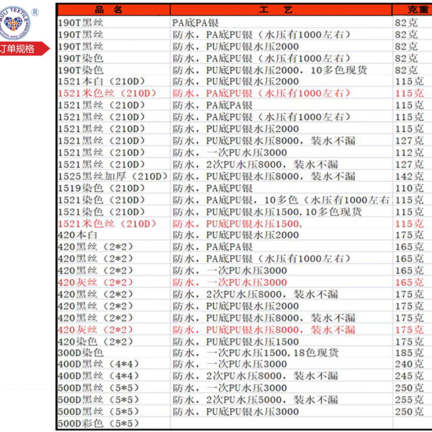 ����ţ��Ϳ�����ϳ��÷�ɹ����ɡ�� ����Ұ�͵��������������