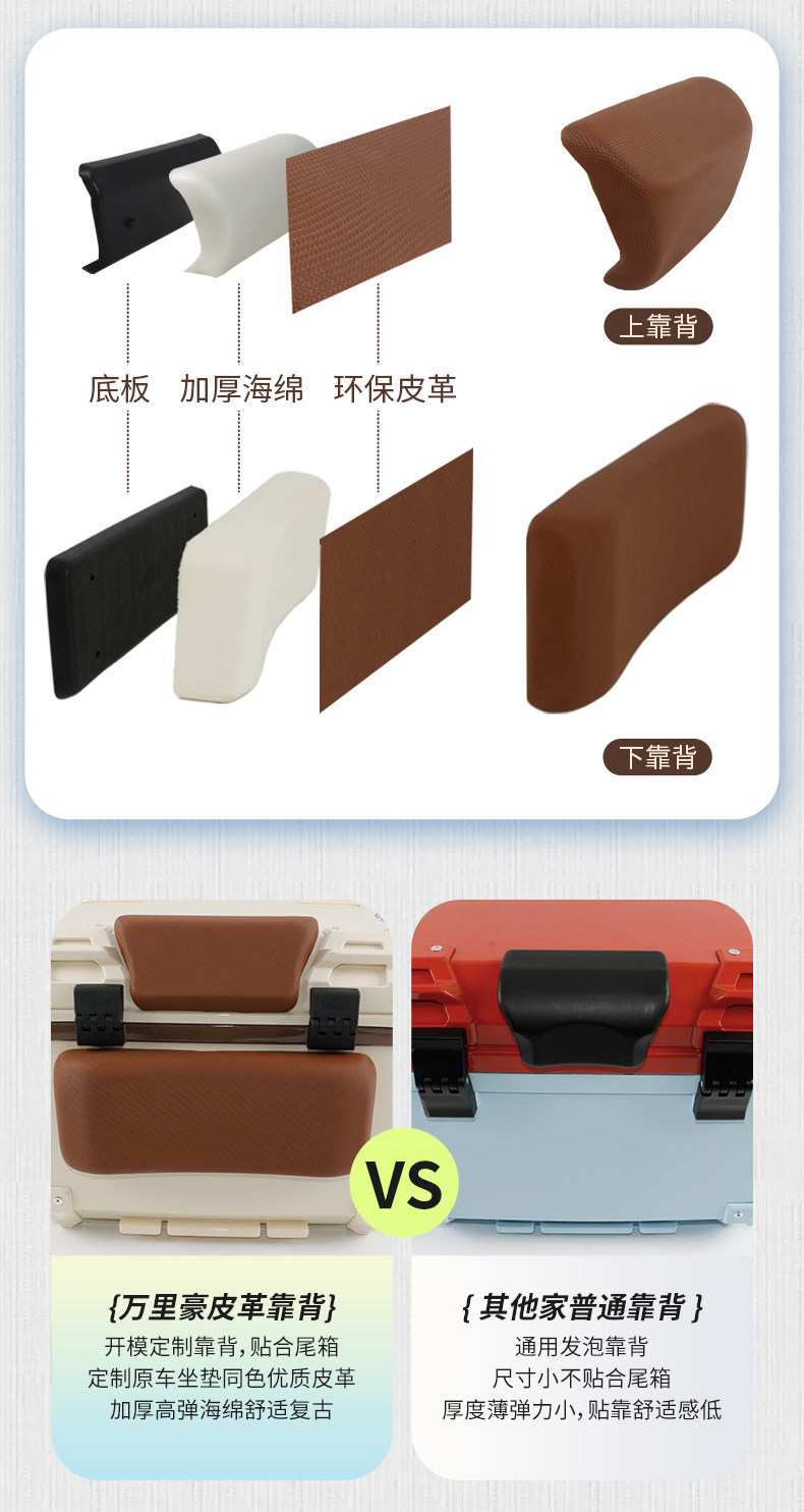 Wanlihao Southern Feige 150 Motorcycle Rear Trunk, Electric Vehicle Rear Trunk, Scooter Non-Aluminum Alloy Rear Trunk