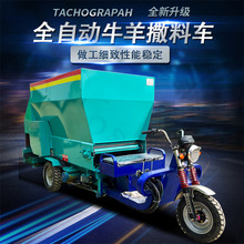 ţ���������Ͷι܇늄���݆ι��܇�����ϲ��Ԅ����ϙC3������܇