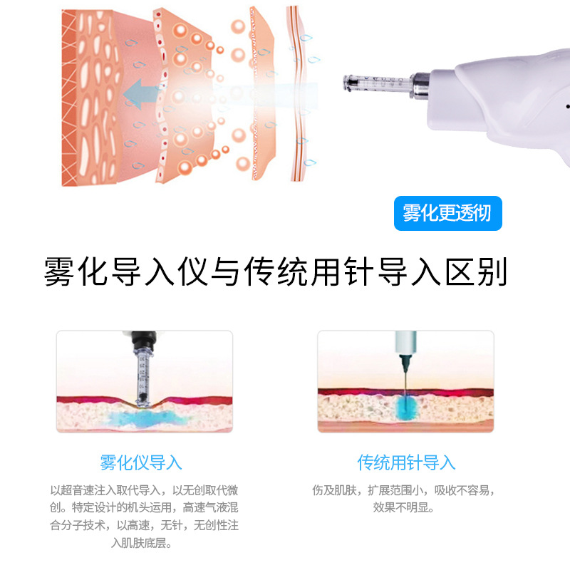 ポータブル非侵襲性アトマイザー、小型鋼砲電気導入無影ナイフ器具、全自動連続アトマイザー、メソセラピーガン