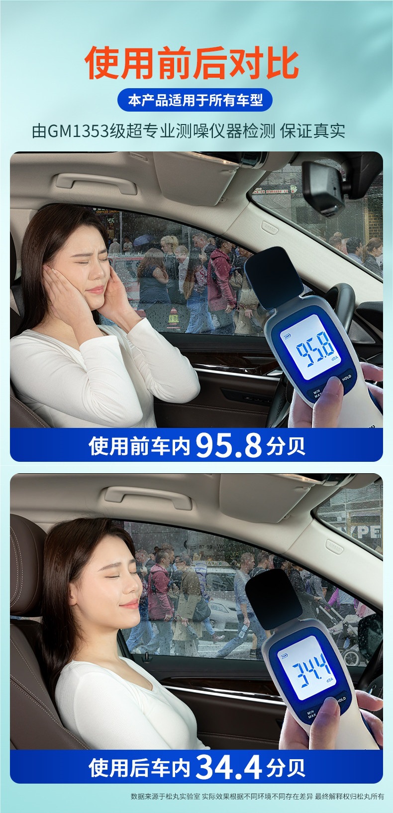 Car Soundproofing and Shock-Absorbing Panels, Soundproofing Cotton Material, Four-Wheel Sound-Absorbing Cotton, Four-Door Full Car Modification, Car Door Noise Reduction Stickers, Self-Adhesive