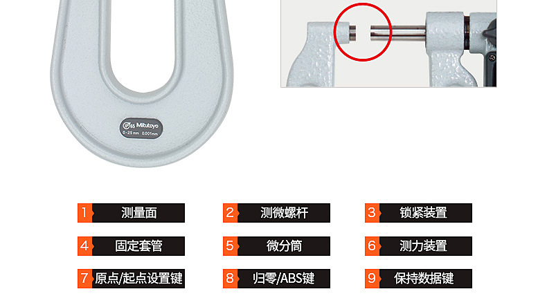 三豐Mitutoyo U形板厚千分尺