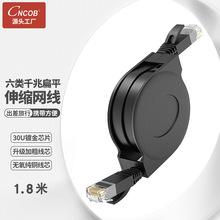 CNCOB��s��ƽ�W����yʽ�Pӛ����XRJ45�W�j�B�������҃������