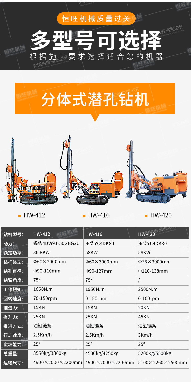 志高潜孔钻机详情750_05.jpg