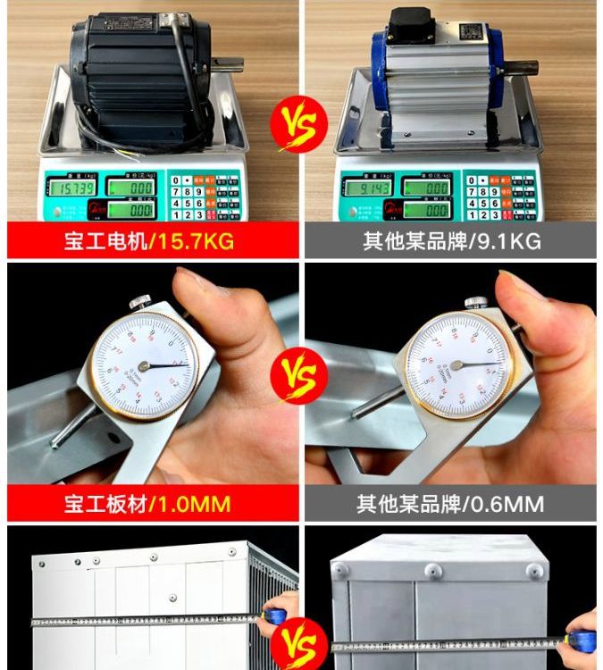 宝工负压抽风机工业换气排风排气扇商用强力工厂车间养殖场大功率