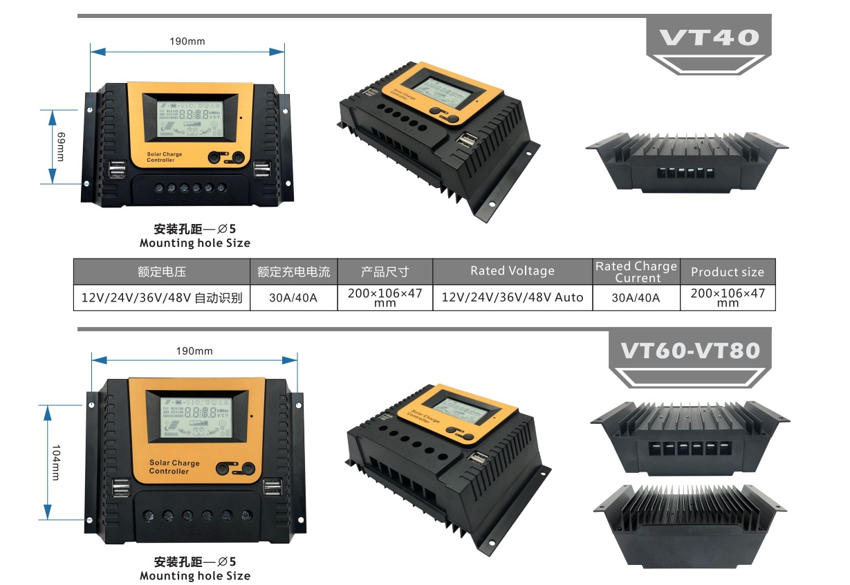 太阳能控制器详情改5(琪利2024新版设计)_18.4