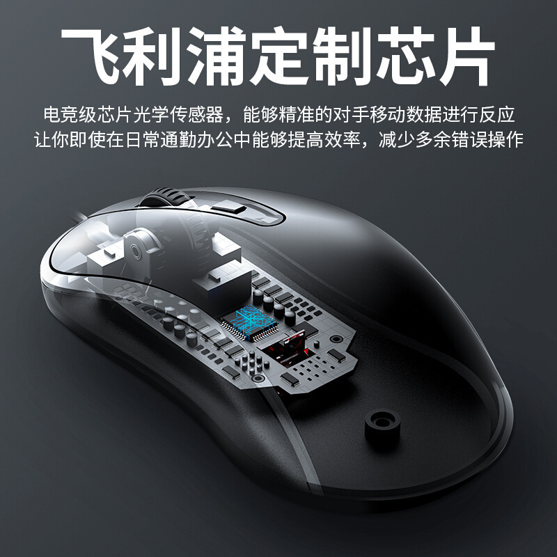 新品卸売7214有線光学式USB静音マウスビジネスオフィスゲームノートパソコンデスクトップパソコン|undefined