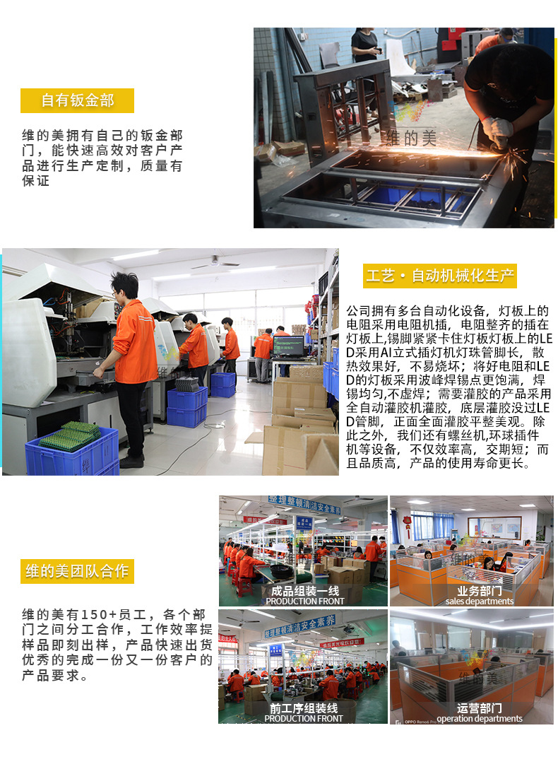 公司实力