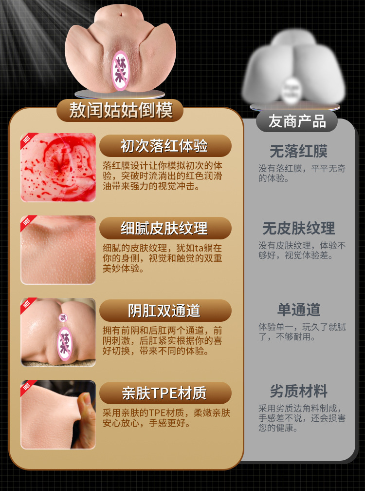 Jiuai Shi Half-Body TPE Doll Male Masturbator with Vaginal and Anal Channels, Manual Use — detail image 1