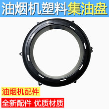 �m�Ùѻ����͟��C�;W�̶�Ȧ���Ͳ���ʽ���C�����ܷ�Ȧ�z��Ȧ