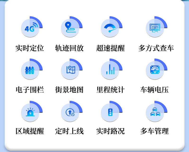 E20 mortgage car positioning wiring motorcycle GPS locator anti-theft device trailer car rental Welding Heat Shrinkable tube j