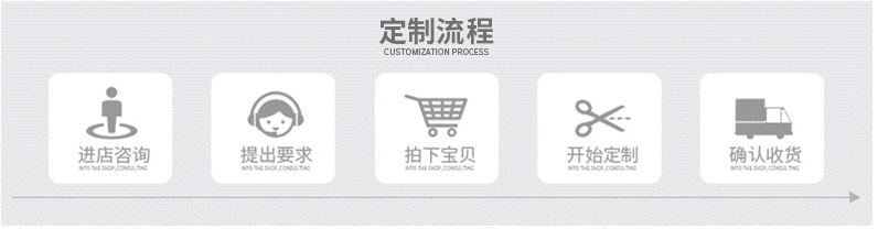 ]%0LV3I]H{19YULNFSA0X4C