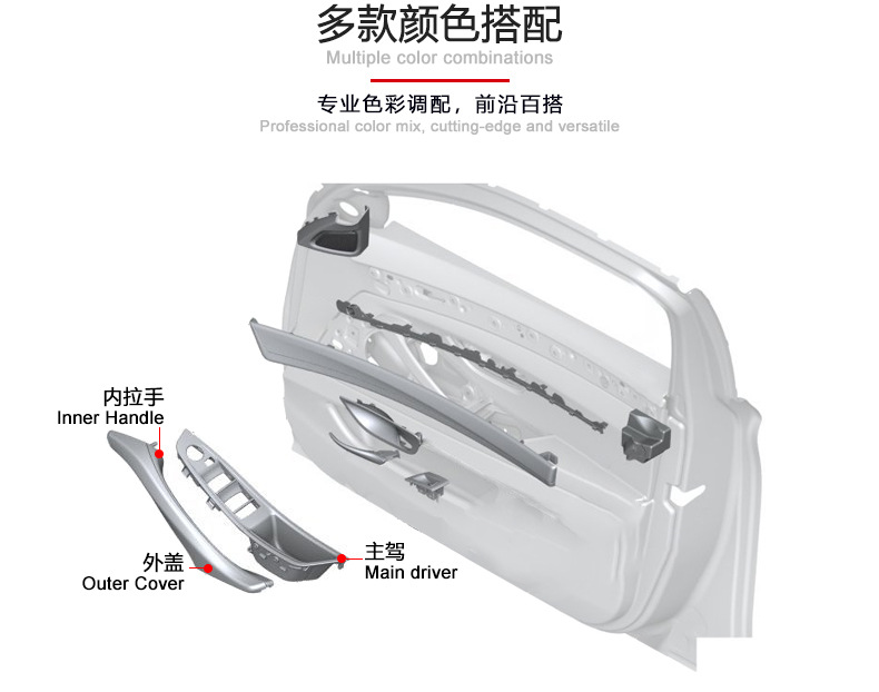 Suitable for 10-17 Bmw 5 Series Handle Four-Piece Set 5 Series Door Handle Inner Handle Right-Hand Drive Door Armrest