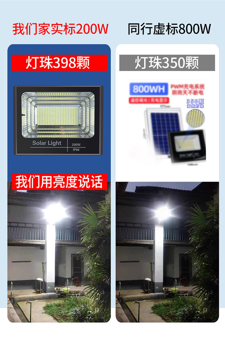 太阳能投光灯2_12.jpg
