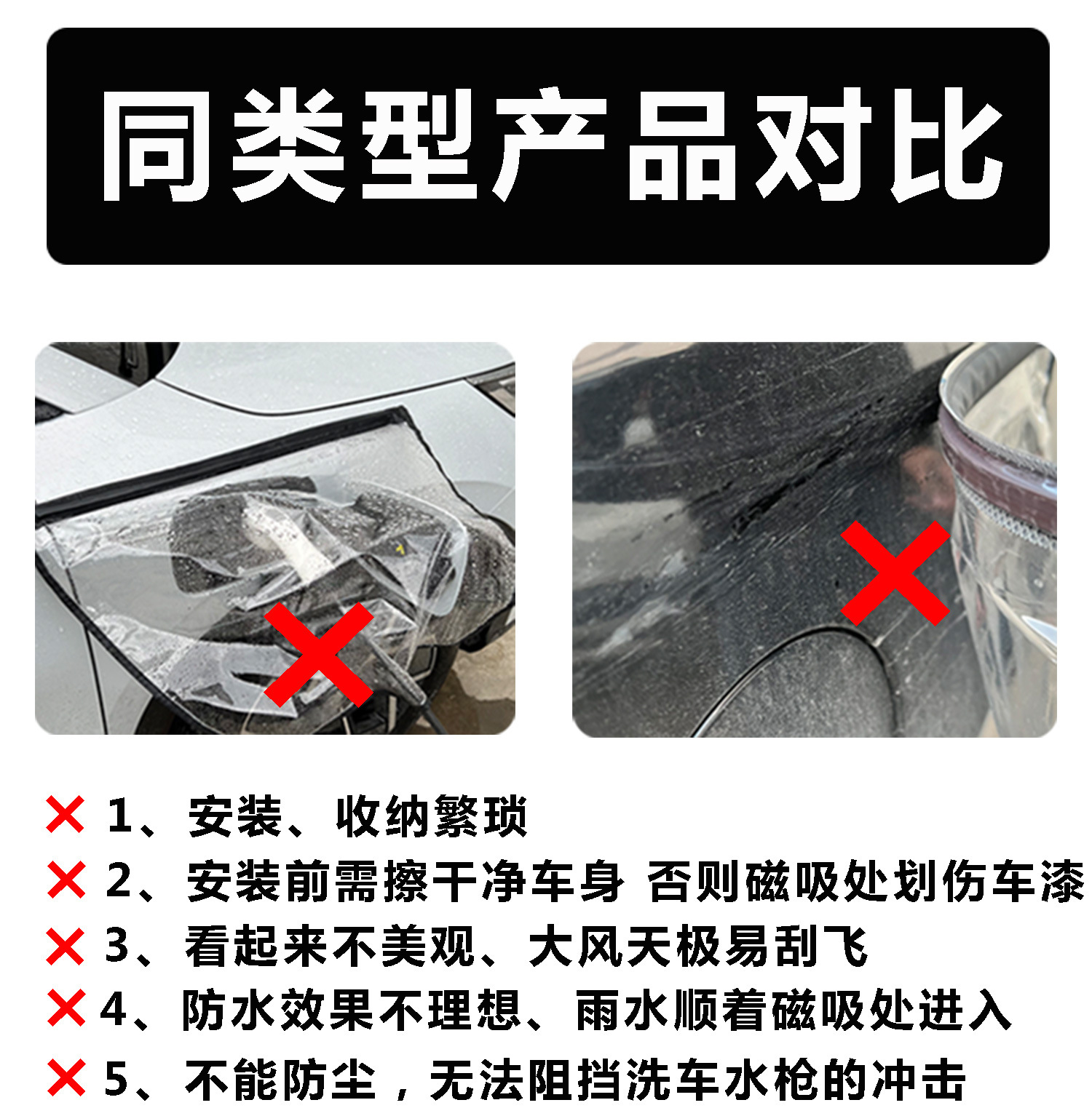 Special flip type charging port waterproof cover for special car, rain cover, dust-proof hidden, rain-proof, leak-proof, non-destructive modification and installation