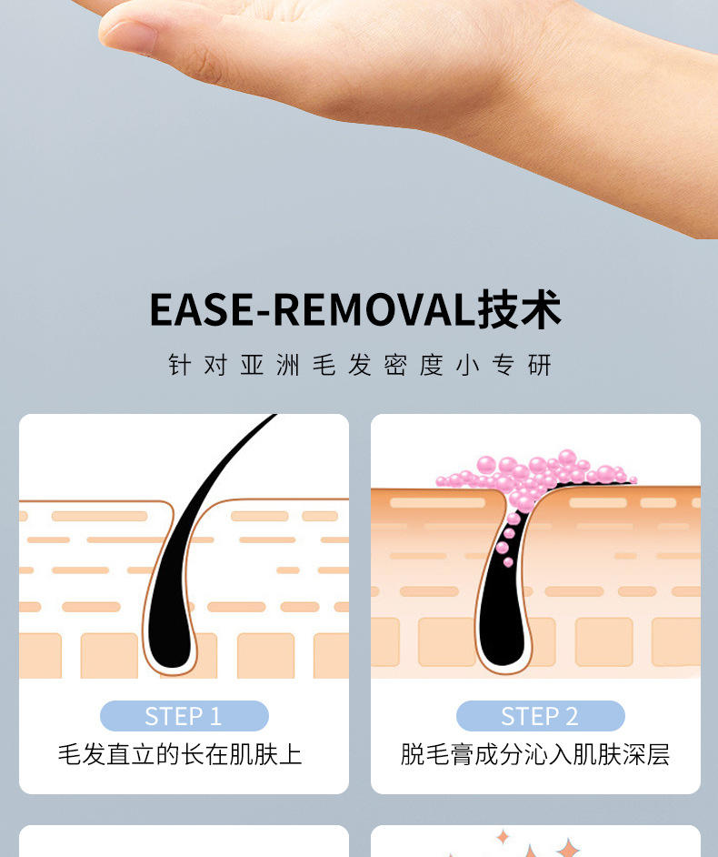 Mingxi Zhi Hair Removal Cream is specially designed for lip hair. It is gentle and suitable for removing lip hair from children. It is 50g for cross-border use undefined