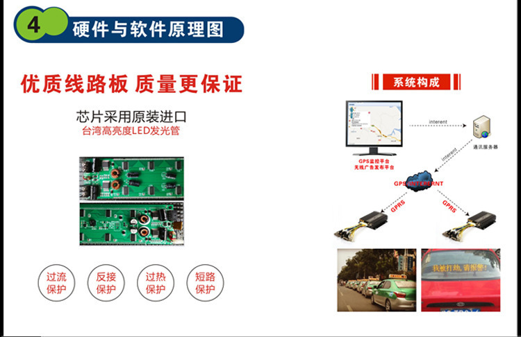P4扬州详情页_12.jpg