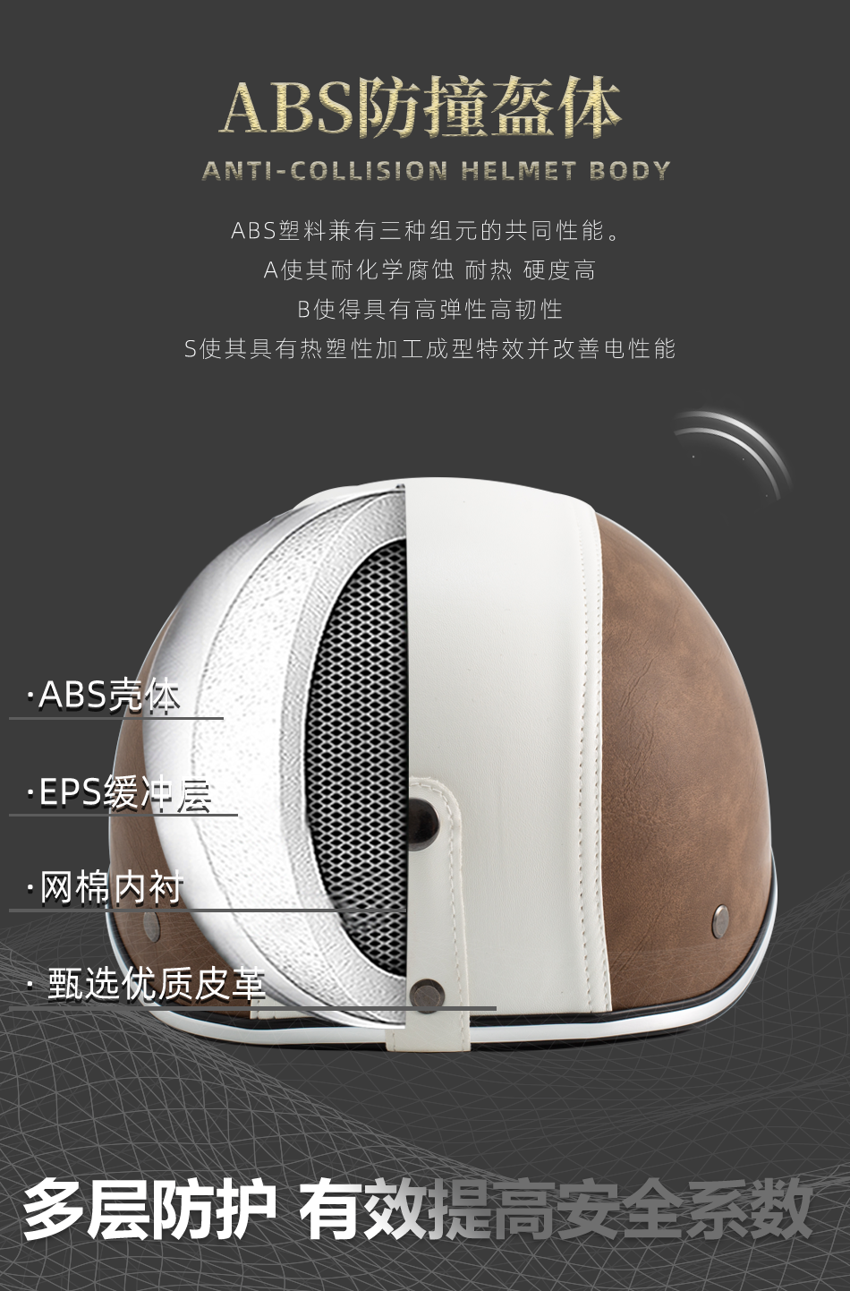 3C Certified Retro Helmet Summer Breathable Sunscreen Lightweight Half Helmet
