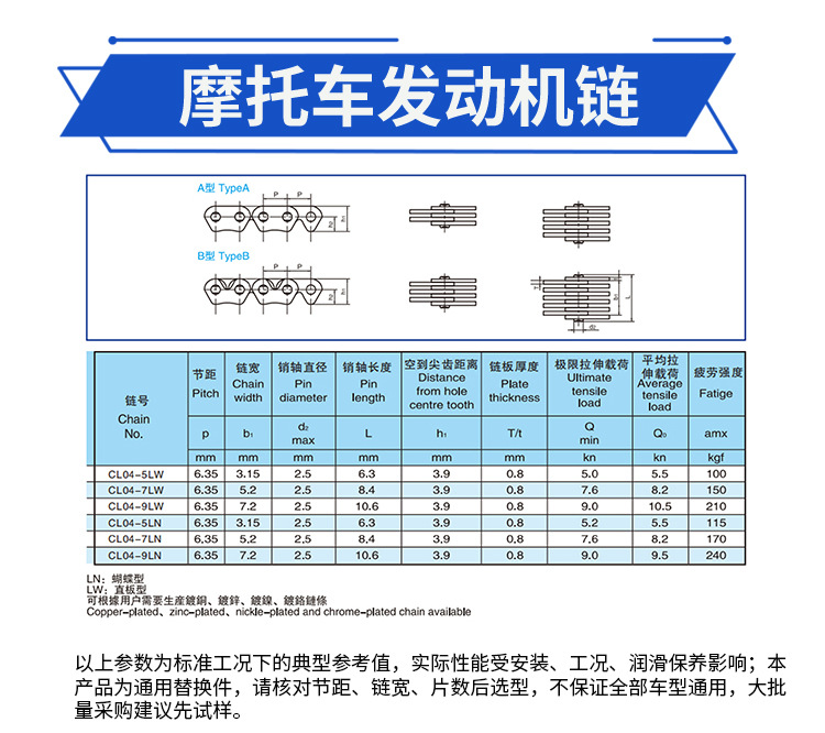 Direct Supply from the Source Factory, Motorcycle Timing Chain, 2×3 Specification, 82-102 Links, Wholesale Support, Sample Available
