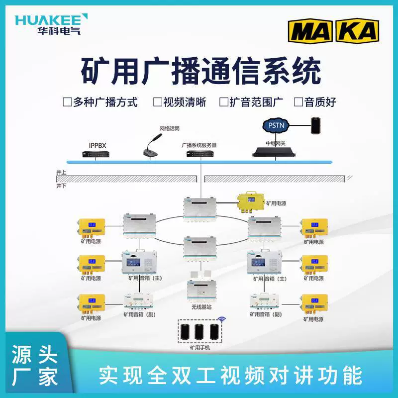 Система трансляции горнодобывающей промышленности KT190(A) обеспечивает функцию двусторонней полной видеосвязи с интеллектуальным управлением питанием