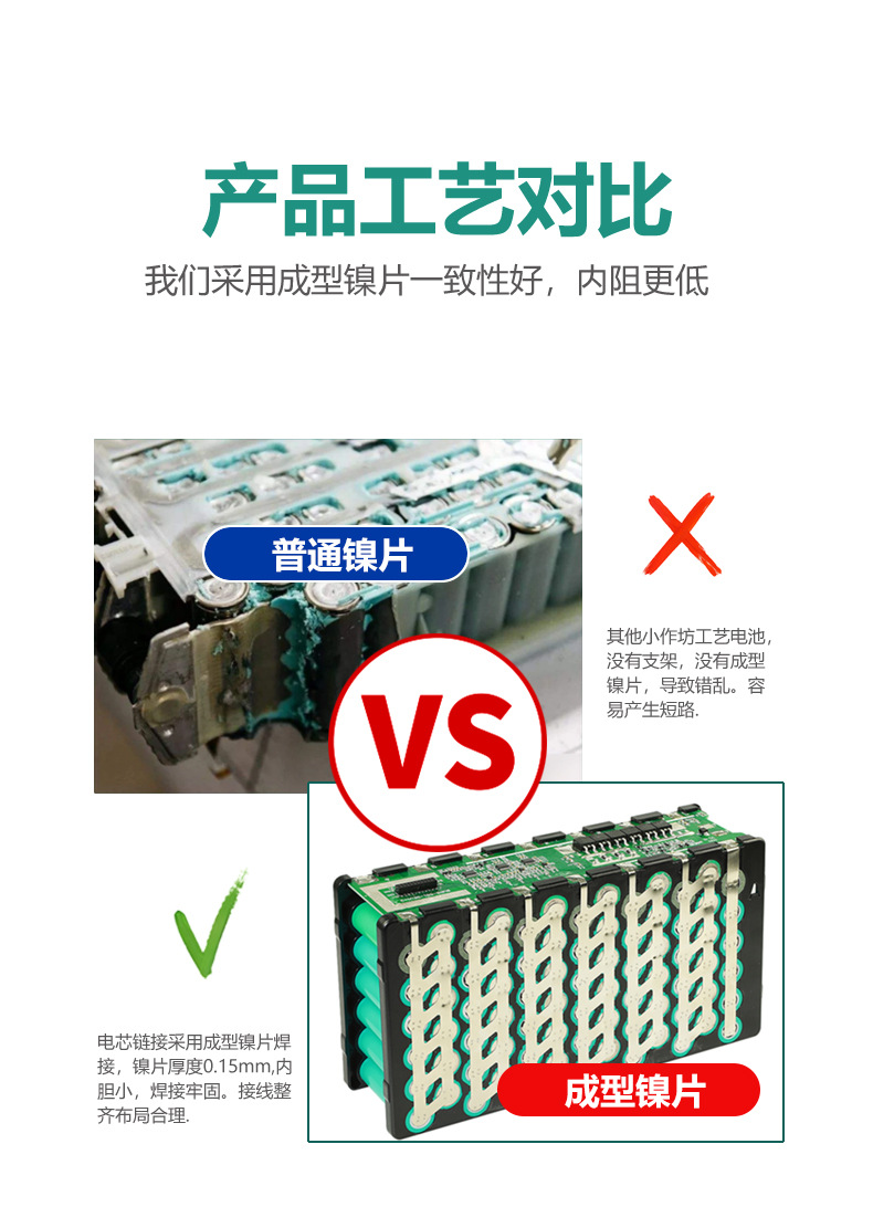 O1CN01j0TbaK1EGtXrIuLYw_!!2215369460325-0-cib.jpg?__r__=1749961183842