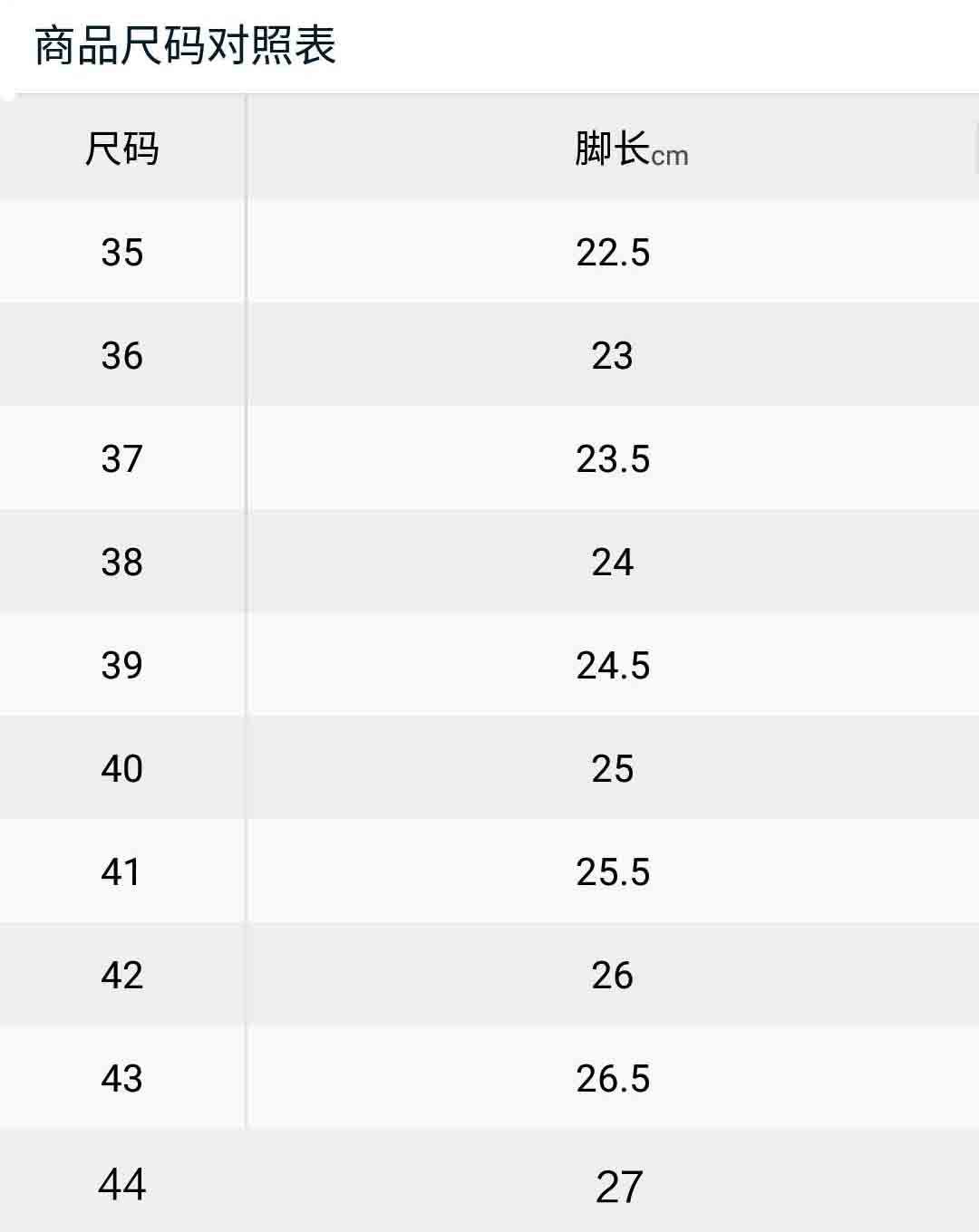 鞋长尺码参照表