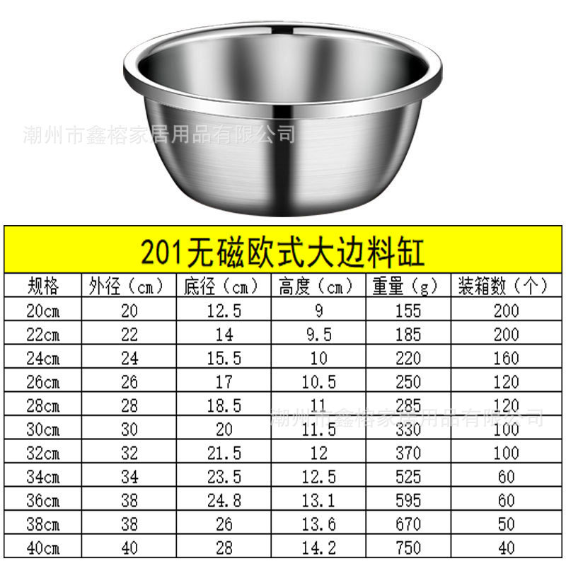 304不锈钢盆加厚和面盆多用盆洗脸盆洗菜盆打蛋盆家用汤盆面盆|undefined