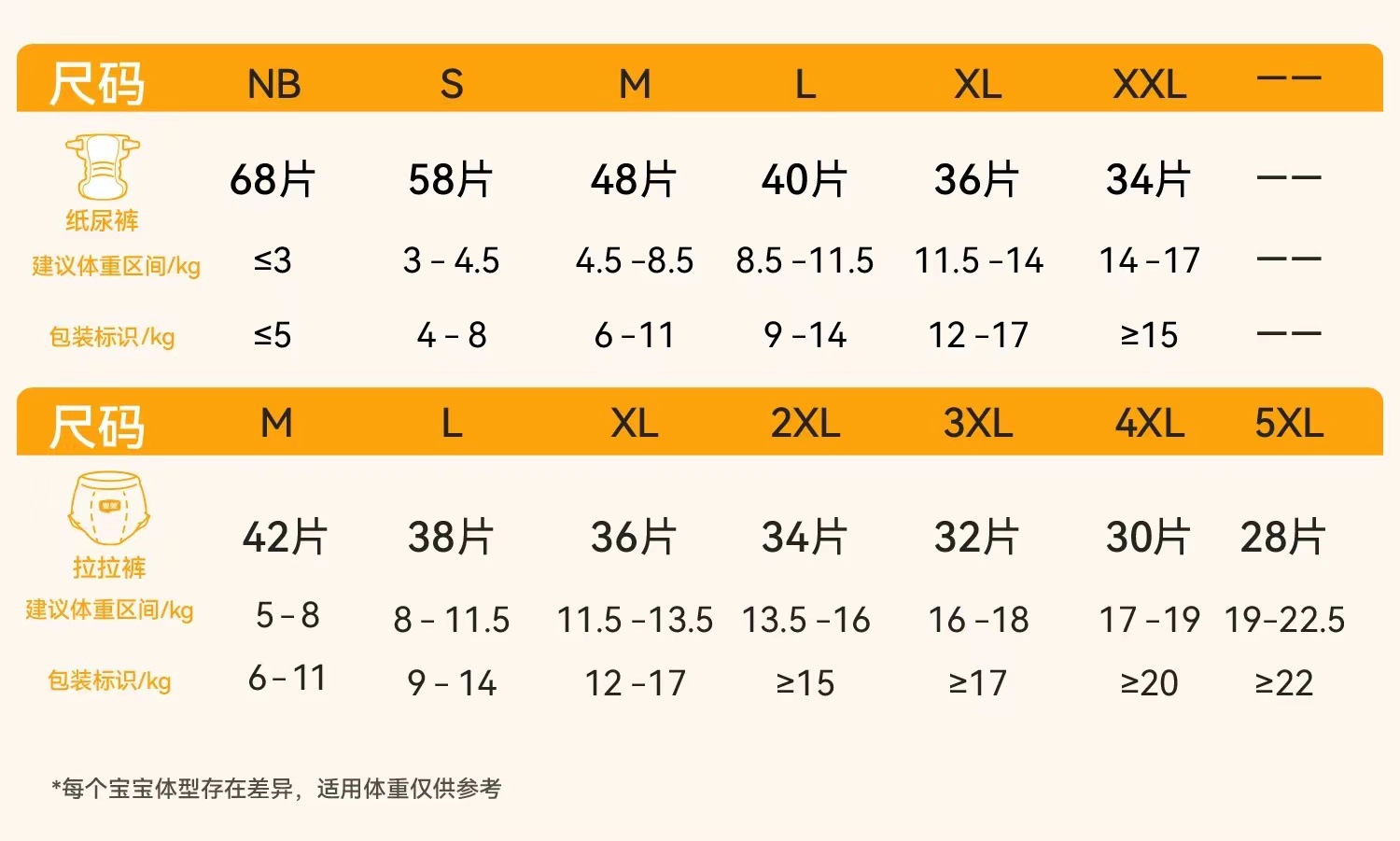 기저귀 S58