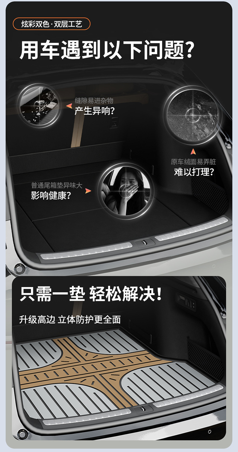 Suitable for the New Xiangjie S9T, Special Colorful Tpe Car Trunk Mat, Car Accessories Trunk Mat