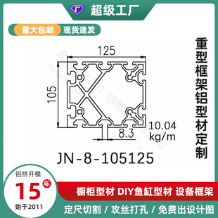 105*125���Ϳ���X�Ͳ�  ���d��֧�ȿ�� �M�b�и� �O��߅���Ͳ�2