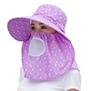 Summer sun hat solar-powered, mask, sun protection cream, UF-protection