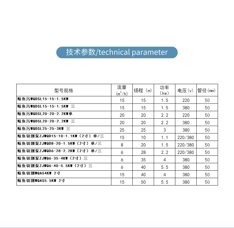 单刀双刀切割泵详情页_11.jpg