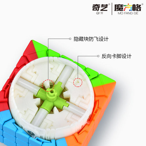 Qiyi Rubik's Cube 3rd level, 4th, 5th, 6th and 7th levels, special-shaped cross-border hot-selling children's educational toys wholesale street stalls