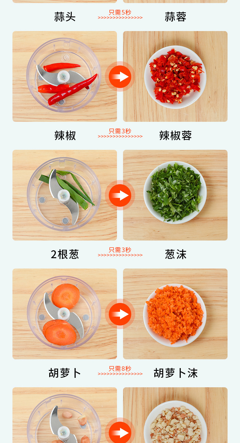 迷你电动打蒜器